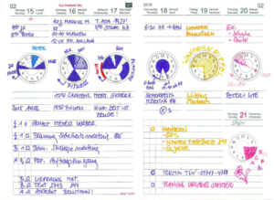 Bild_Wochenkalender_Zeitkreise Ein analoger Terminkalender für eine Februarwoche, der pro Tag einen Zeitkreis (Ziffernblatt-Diagramm) zur optischen Planung nutzt. Die Kreise sind handschriftlich mit bunten Farben markiert, um Termine und Freizeitblöcke wie „Wandern“ oder „Fitness“ darzustellen.